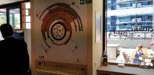 Bacania Veche - Casa Sperantei, bistrou in cartierul de afaceri Pipera