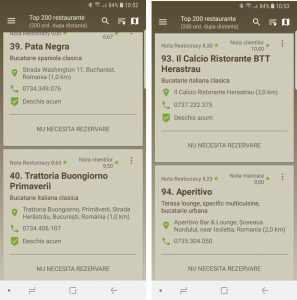 KM 0 al restaurantelor din Bucuresti