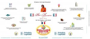 Boneta Bucatar Sarbatoarea-Gustului 2018