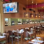 Trattoria Verdi Victoriei, restaurant italian