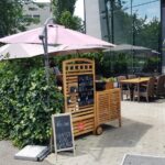 Restaurantele din Aviatorilor si Promaverii