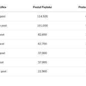 10. Un popor care a tinut post - 1